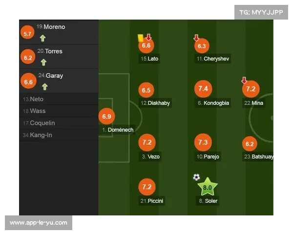 欧冠球员营养科学助力个性化饮食方案全面提升竞技表现